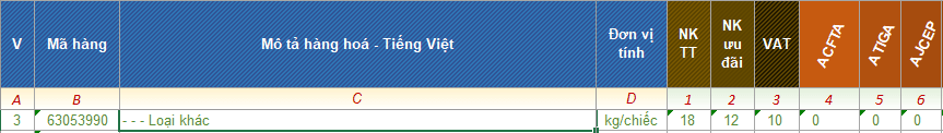 Dịch Vụ Khai Báo Hải Quan Nhập Khẩu Bao Jumbo 4 Mã HS Code bao Jumbo