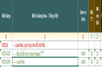 Banner một số mã HS dành cho kệ sắt xuất nhập khẩu