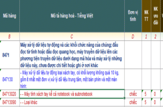 Banner một số mã HS dành cho máy tính bảng xuất nhập khẩu