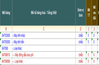 Banner một số mã HS dành cho máy tính tiền xuất nhập khẩu