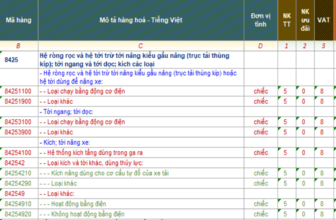 Banner một số mã HS dành cho tời nâng xuất nhập khẩu