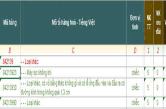 Banner một số mã HS dành cho máy xông tinh dầu xuất nhập khẩu