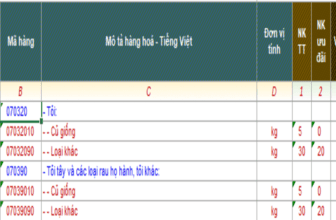 Banner một số mã HS dành cho tỏi xuất nhập khẩu