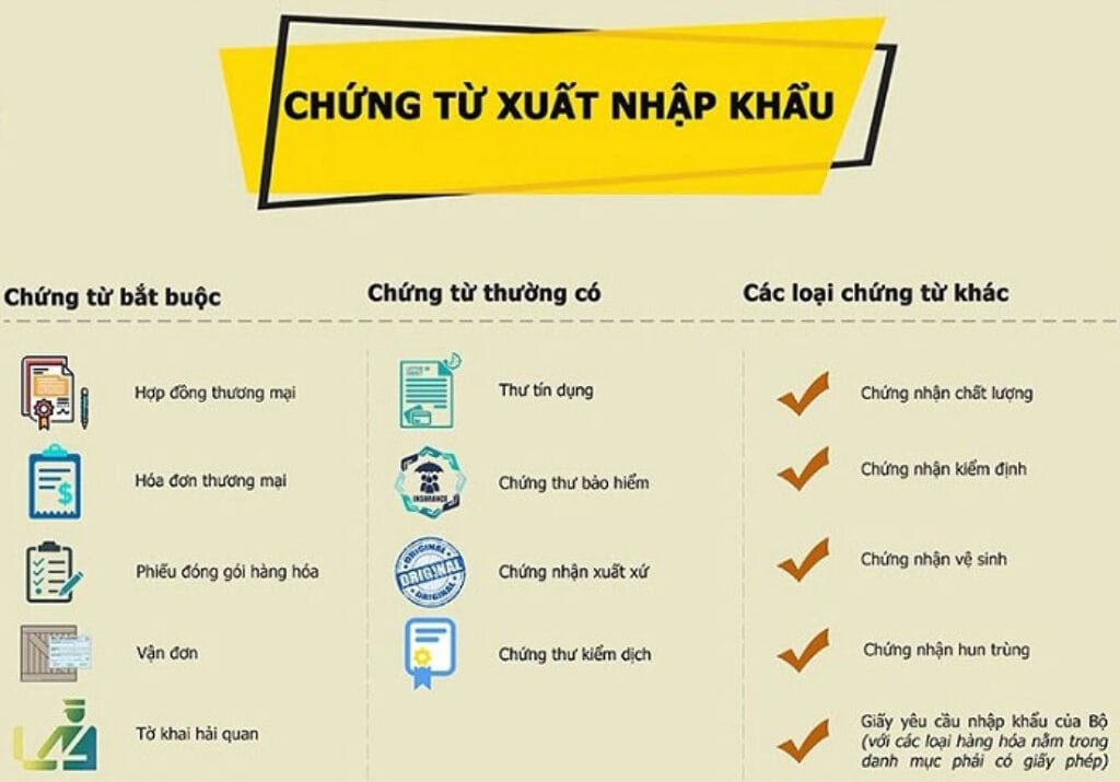 DỊCH VỤ KHAI BÁO HẢI QUAN TRỌN GÓI | GIẢI PHÁP THÔNG QUAN TIẾT KIỆM 5 Chứng từ xuất nhập khẩu dùng để khai báo hải quan