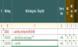 THỦ TỤC XUẤT NHẬP KHẨU KỆ SẮT