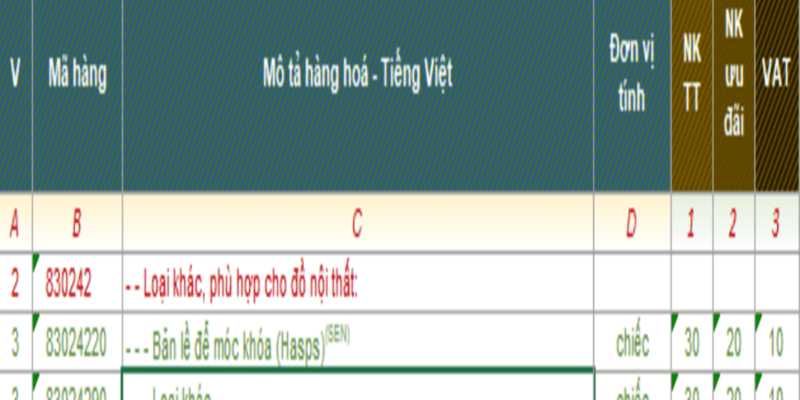 THỦ TỤC XUẤT NHẬP KHẨU KỆ SẮT