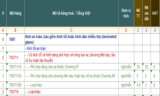 THỦ TỤC XUẤT NHẬP KHẨU KÍNH CƯỜNG LỰC