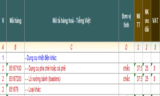 THỦ TỤC XUẤT NHẬP KHẨU MÁY PHA CÀ PHÊ