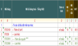 THỦ TỤC XUẤT NHẬP KHẨU THẢM CỎ NHÂN TẠO