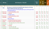 THỦ TỤC XUẤT NHẬP KHẨU TỜI NÂNG